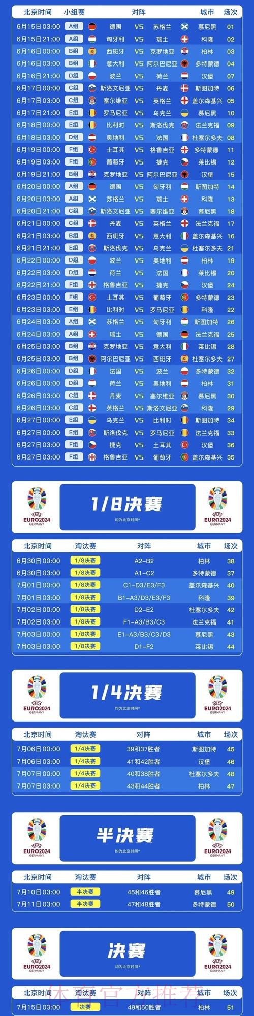 2026世界杯葡萄牙内马尔比赛时间完整指南 2026世界杯葡萄牙内马尔比赛时间完整指南