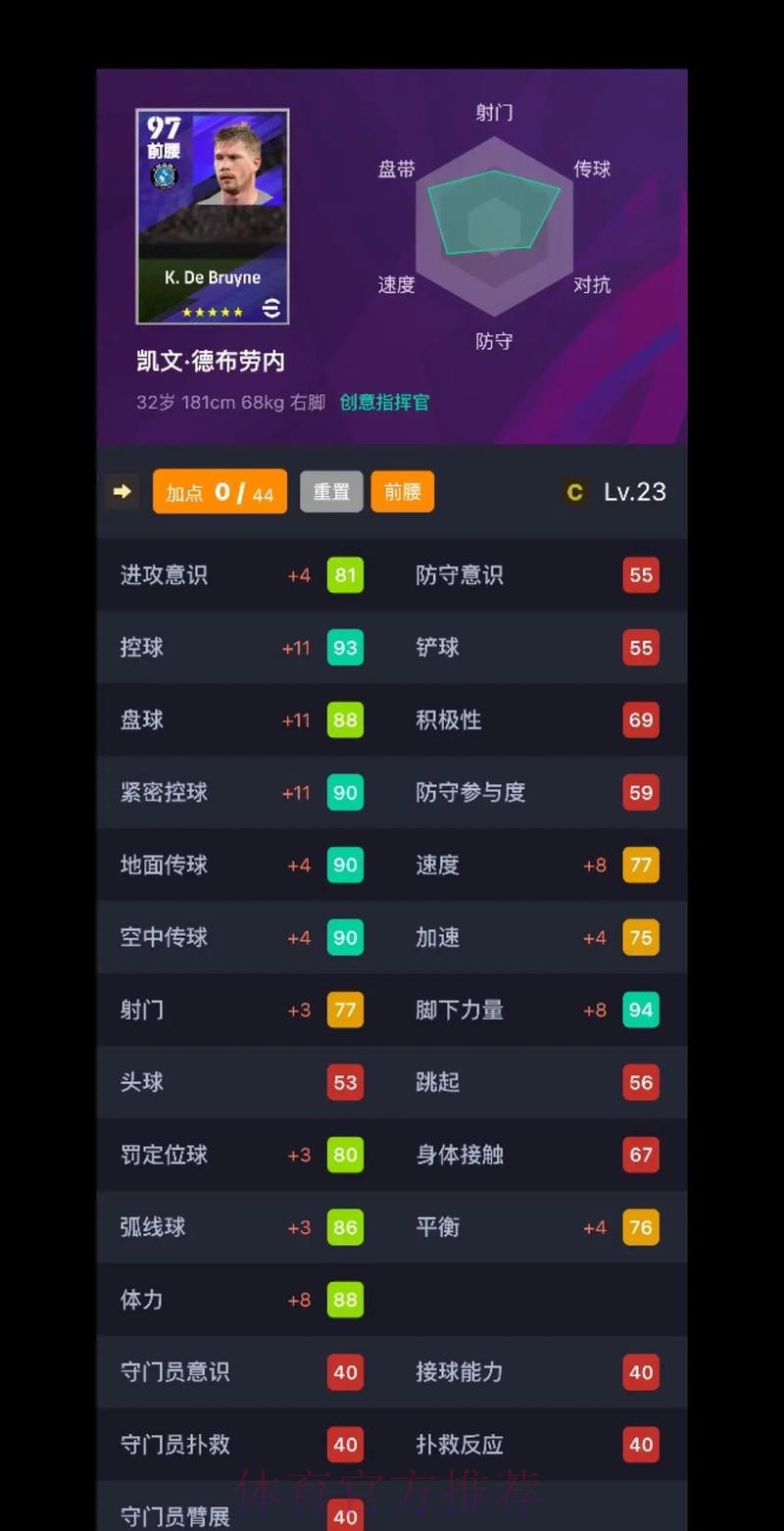本届世界杯德国德布劳内晋级分析全面分析