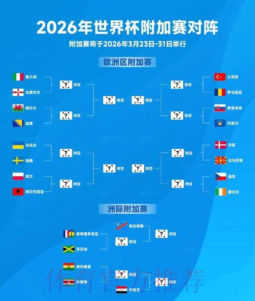2026世界杯小组赛赛程准不准