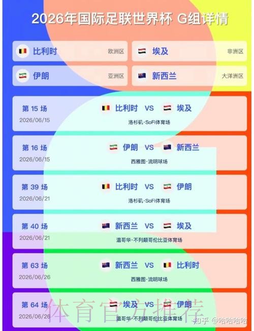 2026美加墨世界杯预测分析高清 2026美加墨世界杯预测分析高清