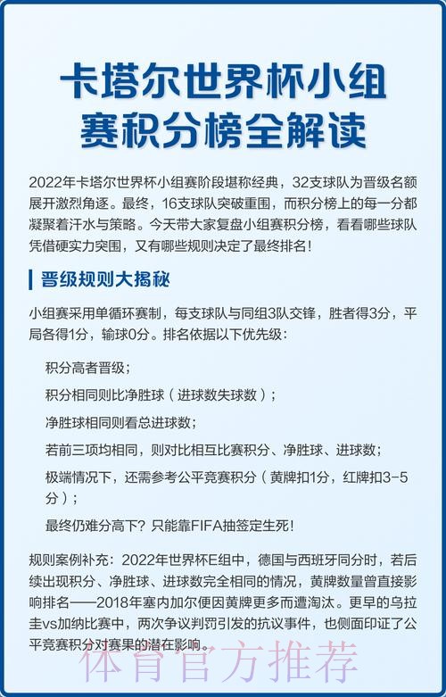 世界杯小组赛积分详细