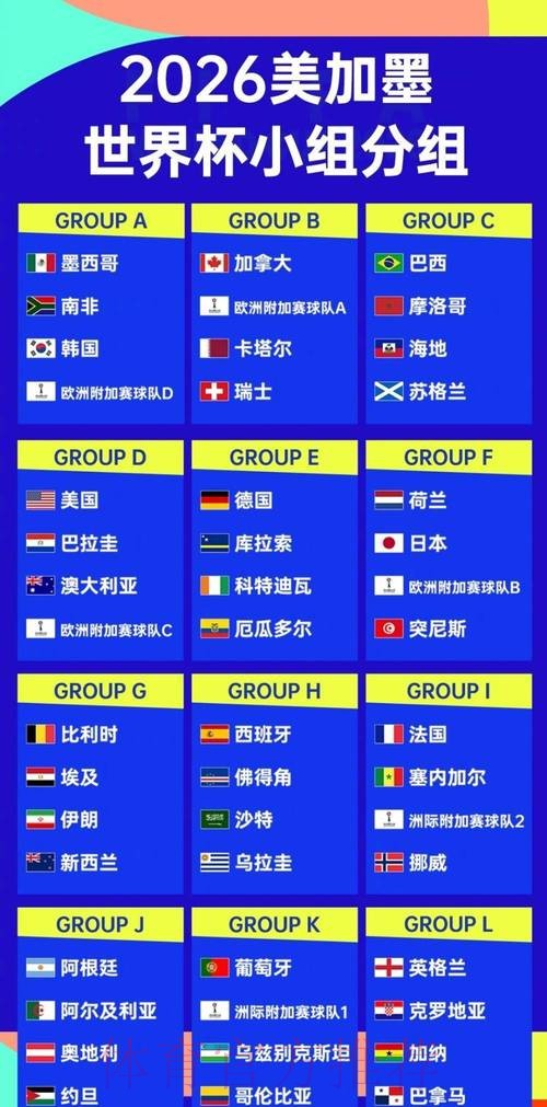 2026世界杯盘口分析下载