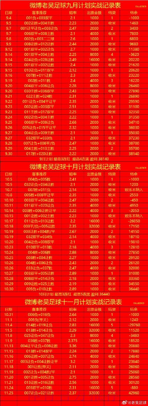 世界杯直播技巧最新网址 世界杯直播技巧最新网址